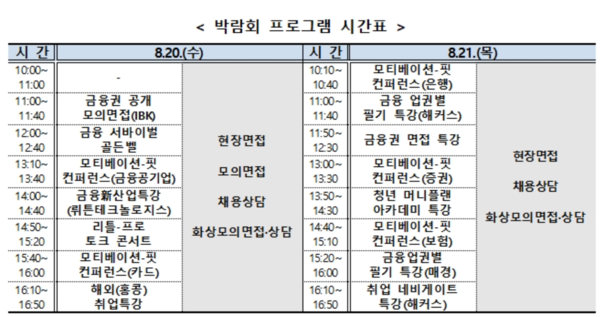 '2025 금융권 공동채용 박람회' 프로그램 시간표 /금융감독원