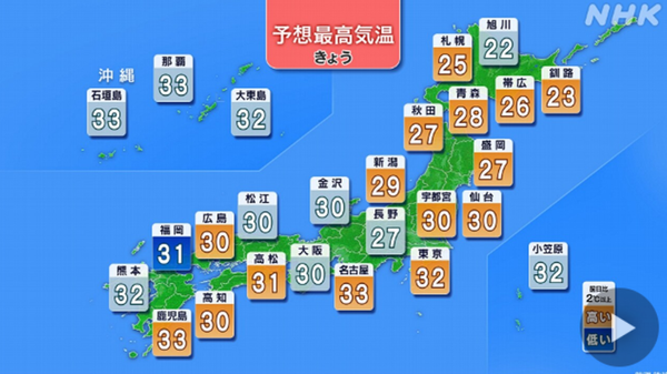 일본은 전국적으로 늦더위가 이어지며, 도쿄·나고야·가고시마·오키나와 등에서 32~33도의 높은 기온이 예상된다/NHK 보도분 갈무리(포인트경제)&nbsp;