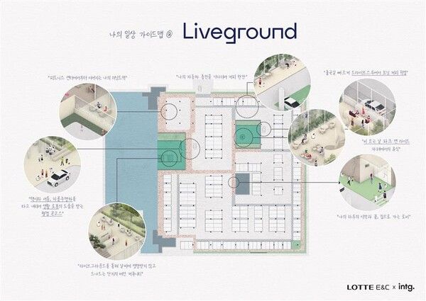 미래형 아파트 지하공간 ‘LIVEGROUND’ 이용 가이드맵 /롯데건설 제공