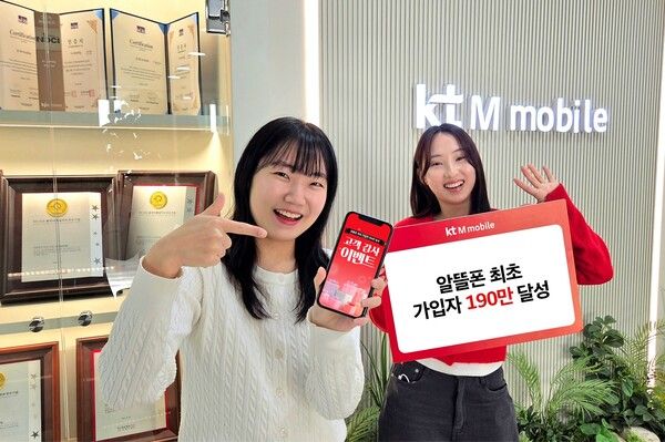 국내 알뜰폰 1위 사업자 KT엠모바일이 알뜰폰 최초로 가입자 190만 명을 달성하고, 31일까지 전 고객 대상 감사 이벤트를 진행한다.