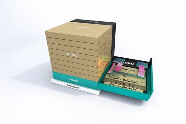 cHBM(Custom HBM) 내부 구조를 보여주는 전시물 /SK하이닉스 제공