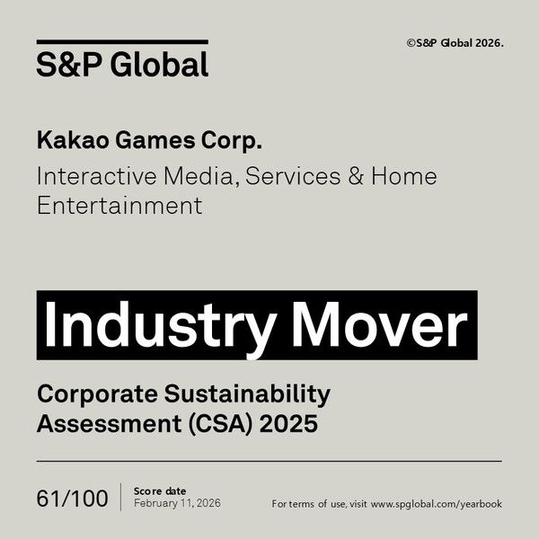 카카오게임즈, S&P 글로벌 ‘인더스트리 무버’로 1위 등극