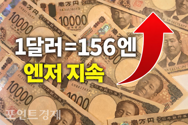 엔화 이미지 ⓒ포인트경제CG