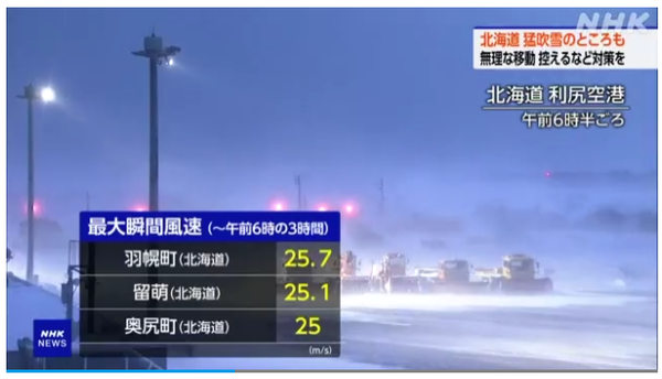 홋카이도 리시리공항 일대에 몰아친 강풍과 눈보라/NHK 보도분 캡쳐