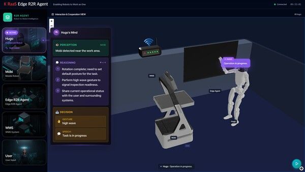 로봇 플랫폼 ‘K RaaS(KT Robot as a Service)’ /KT 제공