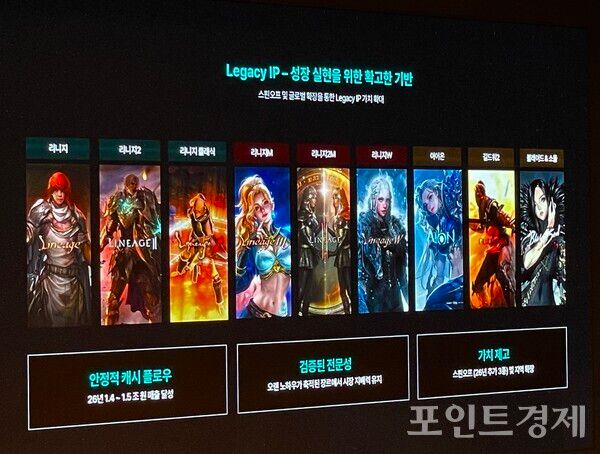 엔씨 소프트 레거시 IP 발표자료. (포인트경제)