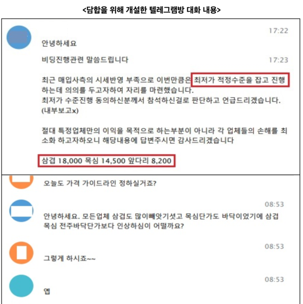 담합을 위해 개설한 텔레그램방 대화 내용 / 공정거래위원회