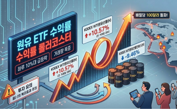 유가 100달러 돌파에 원유 ETF '롤러코스터'... 하루 10%대 급등락 /AI이미지