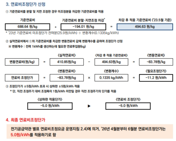 한국전력 '2026년 4~6월분 연료비조정단가 산정내역' 일부 갈무리