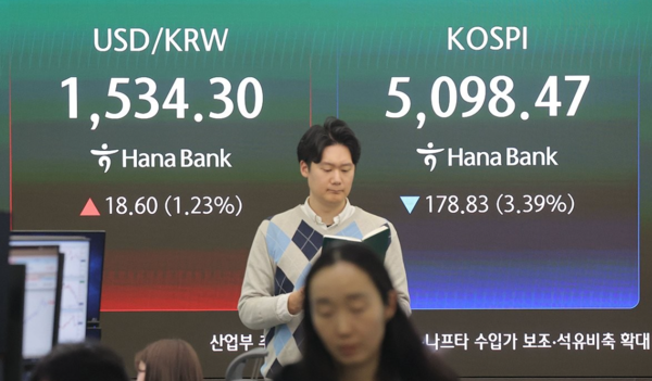 원/달러 환율이 장중 1530원을 넘어선 31일 서울 중구 하나은행 본점 딜링룸에 실시간 환율 정보가 표시되고 있다. /사진=연합뉴스