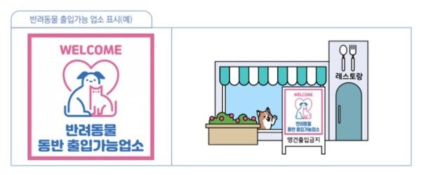 반려동물 출입가능 업소(예)/사진=식품의약품안전처