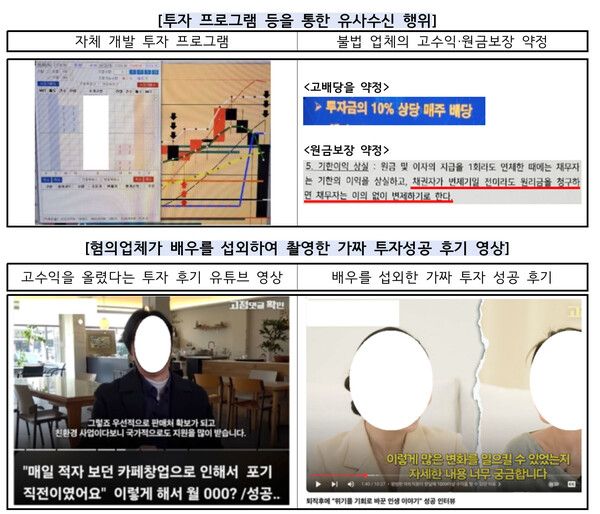 투자 프로그램 등을 통한 유사수신 행위, 혐의업체가 배우를 섭외하여 촬영한 가짜 투자성공 후기 영상 /금융감독원