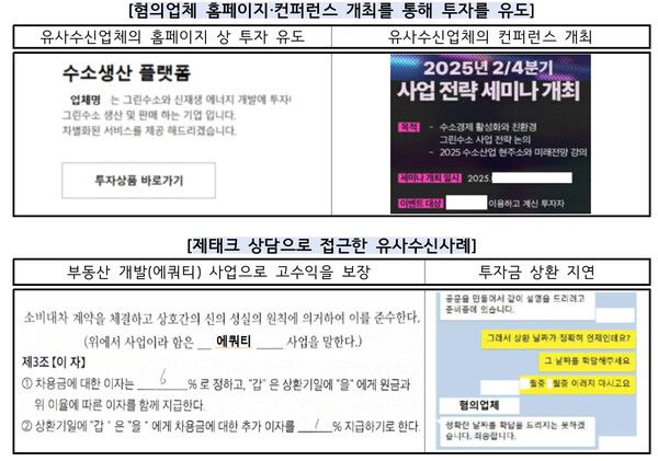 협의업체 홈페이지, 컨퍼런스 개최를 통해 투자 유도, 재테크 상담으로 접근한 유사수신사례 /금융감독원