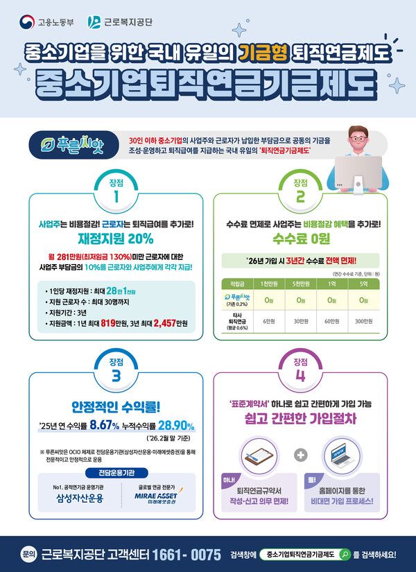 중소기업퇴직연금기금제도 안내 /근로복지공단