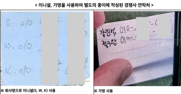 이니셜,&nbsp;가명을 사용하여 별도의 종이에 작성된 경쟁사 연락처 /공정거래위원회