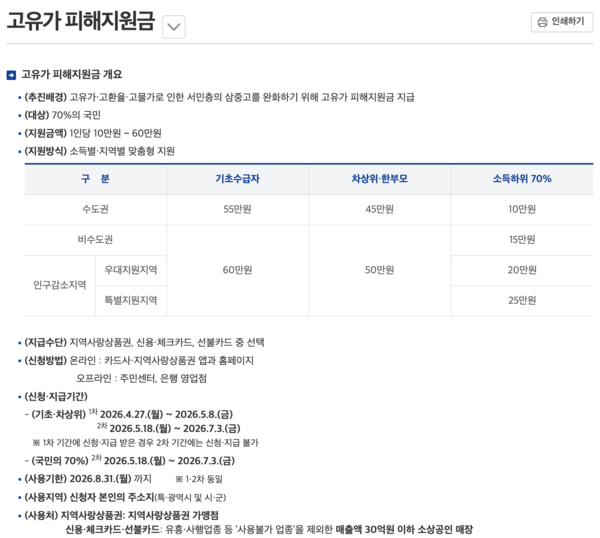 고유가 피해지원금 안내 /행정안전부 갈무리
