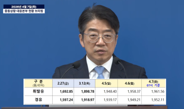 양기욱 산업부 산업자원안보실장 /산업통상부 '중동상황 대응본부' 현황 브리핑 갈무리