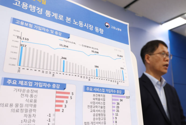 천경기 고용노동부 미래고용분석과장이 11일 세종시 정부세종청사에서 고용행정 통계로 본 2026년 4월 노동시장 동향을 발표하고 있다. /사진=뉴시스