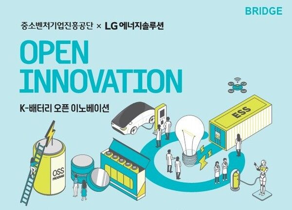 K-배터리 오픈이노베이션 모집 포스터 /LG에너지솔루션 제공