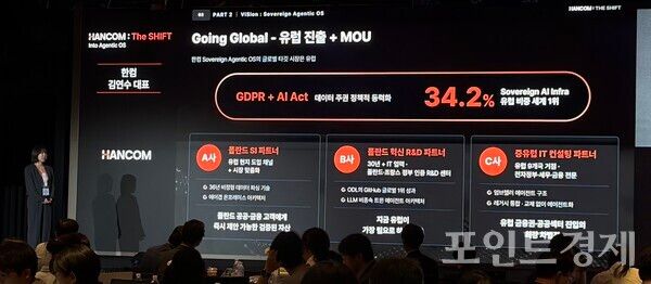 유럽 진출 및 MOU에 관한 한컴 발표 자료. (포인트경제)