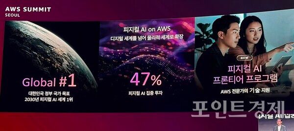 'AWS 서밋 서울 2026' 기조연설 자료. (포인트경제)
