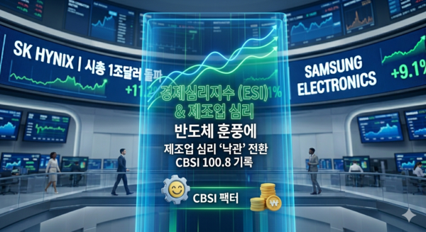 반도체 훈풍에 제조업 심리 ‘낙관’ 전환… CBSI 100.8 기록 /AI이미지