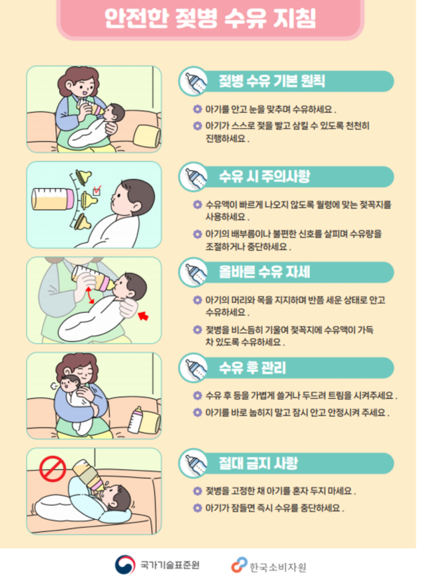 안전한 젖병 수유 지침 /산업통상부