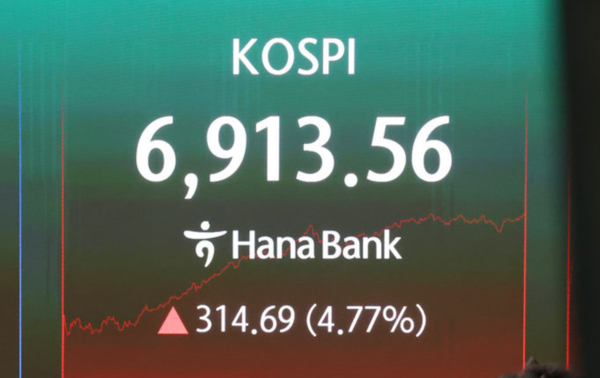 코스피가 장중 6900선을 돌파한 4일 서울 중구 하나은행 딜링룸 전광판의 코스피 지수 /사진=뉴시스