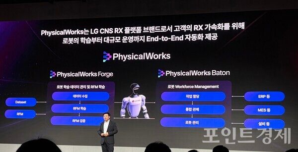 박상엽 LG CNS CTO(상무)가 '피지컬웍스 포지(Forge)'와 '피지컬웍스 바통(Baton)'에 대해 설명하고 있다. (포인트경제)