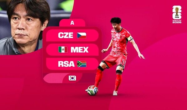 남아공전 앞둔 홍명보호/FIFA 홈페이지 갈무리(포인트경제)