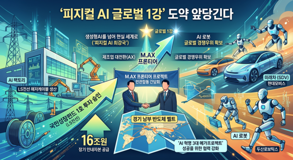'피지컬 AI 글로벌 1강' 도약 앞당긴다 /