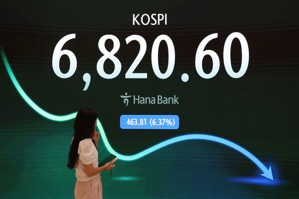 코스피가 전 거래일보다 463.81포인트(6.37%) 하락한 6820.60에 마감한 16일 서울 중구 하나은행 딜링룸 전광판에 지수가 표시되고 있다./뉴시스