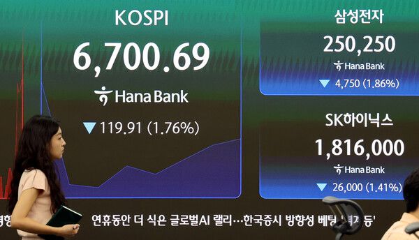 20일 오전 서울 중구 하나은행 본점 딜링룸 전광판에 코스피가 표시되고 있다. /뉴시스