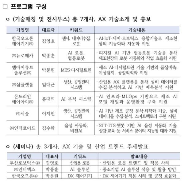 M.AX 카라반 행사 프로그램 구성 /산업통상부