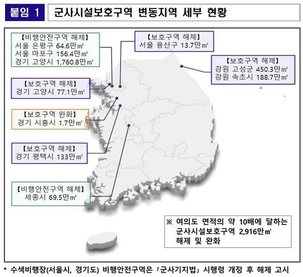 군사시설보호구역 변동지역 세부 현황 /국방부