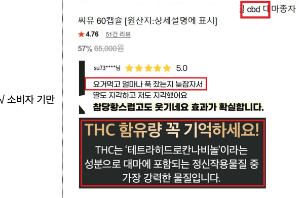 마약류 성분 내세운 식품&nbsp;온라인 부당광고 위반 사례 /식품의약품안전처
