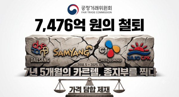 공정위, '7년 담합' 삼양사·사조 등 전분사 4곳에 7476억원 과징금…역대 최대 /AI이미지
