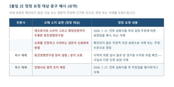 정정 요청 대상 문구 예시. /동진생명연구원