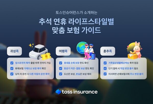 토스인슈어런스, 추석 연휴 라이프스타일별 맞춤 보험 가이드 /토스인슈어런스