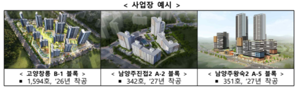 보편형 공공임대 도입 사업장 예시 /국토교통부