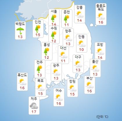 토요일인 오늘(14일) 날씨는 전국 대부분 지역에 돌풍과 천둥·번개를 동반한 비가 내릴 예정이다. /사진=기상청 날씨누리