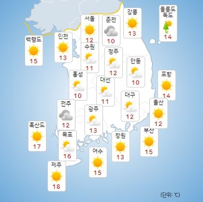 일요일인 오늘 날씨는 밤까지 내리던 비가 그친 뒤 전국이 대체로 흐리다가 오후에 가끔 구름이 많을 전망이다. /사진=기상청 날씨누리