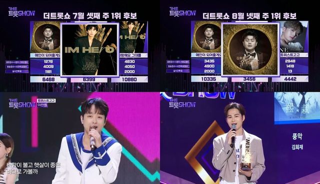 '더 트롯쇼'. 사진=SBS미디어넷