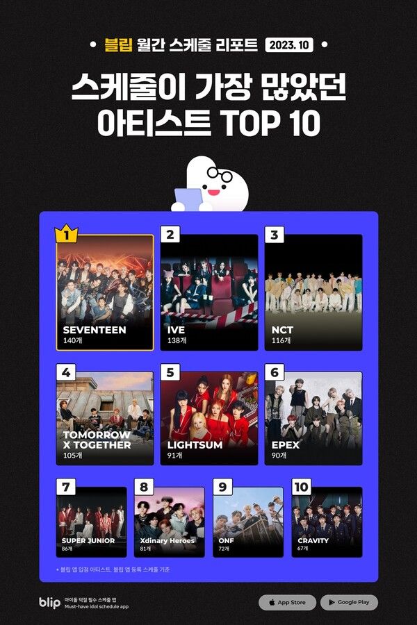 사진=스페이스오디티