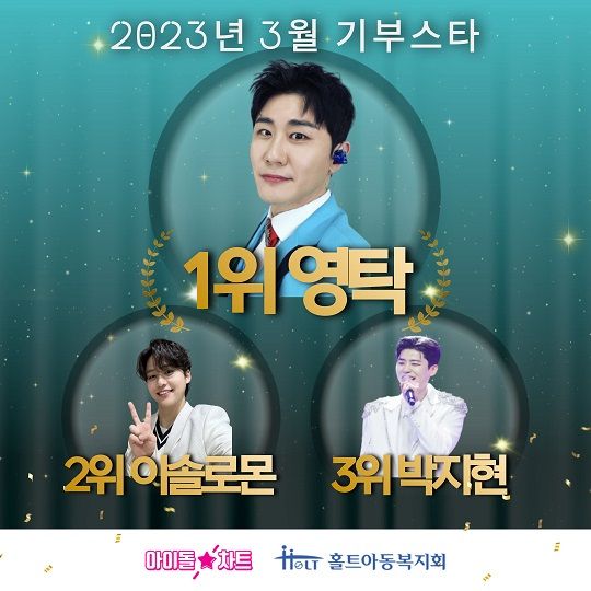 사진=아이돌차트