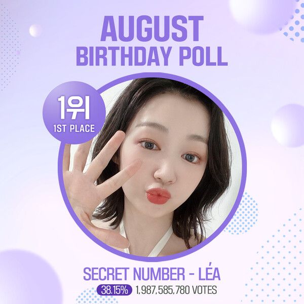 시크릿넘버 레아, 8월 생일투표 1위.사진=팬투