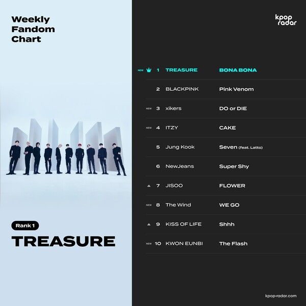 사진=스페이스오디티