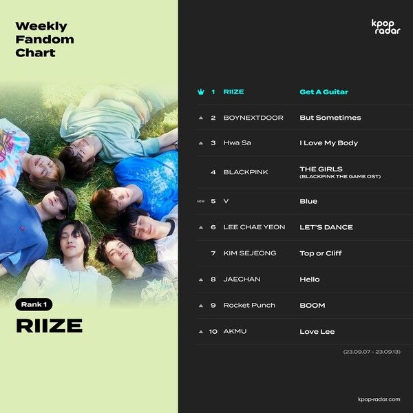 사진=스페이스오디티