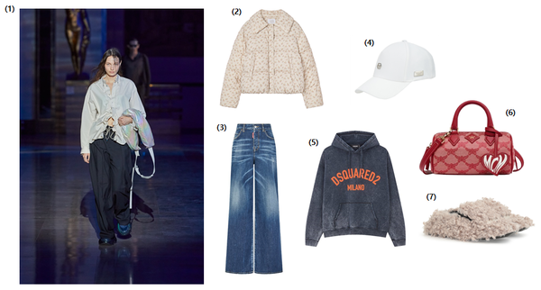 사진=(1)우영미, (2)보카바카, (3)(5)디스퀘어드2, (4)필립플레인 골프, (6)MCM, (7)세르지오 로시