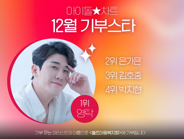 사진=아이돌차트